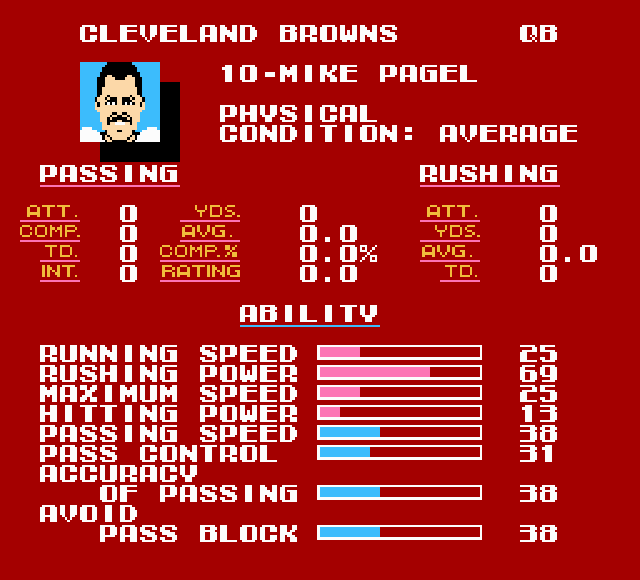 Mike Pagel tecmo Bowl Cleveland Browns